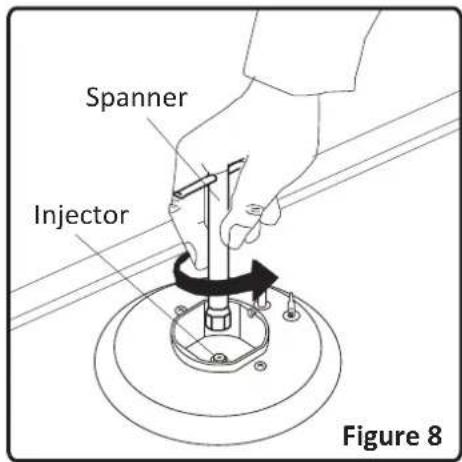 BUSH AGE96RS - Changing injectors: - 2