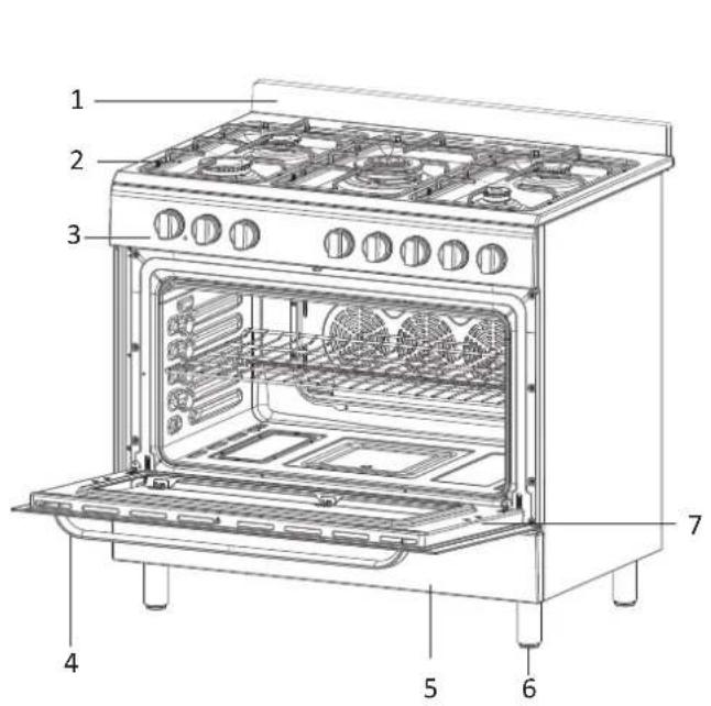 BUSH AGE96RS - Please familiarise yourself with the parts and accessories listed below - 1