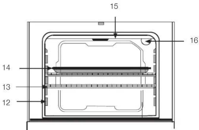 BUSH AG56SB - Please familiarise yourself with the parts and accessories listed below - 2