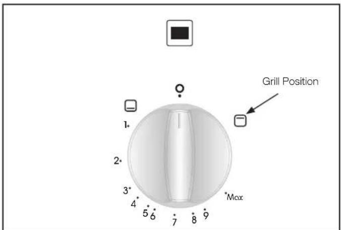 BUSH AG56SB - Grill set up and use - 2