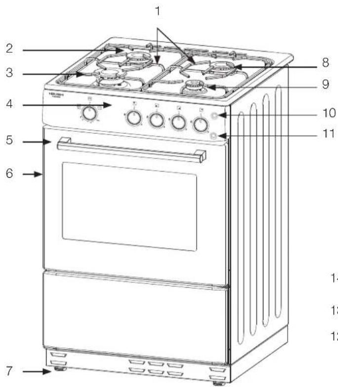 BUSH AG56SB - Please familiarise yourself with the parts and accessories listed below - 1