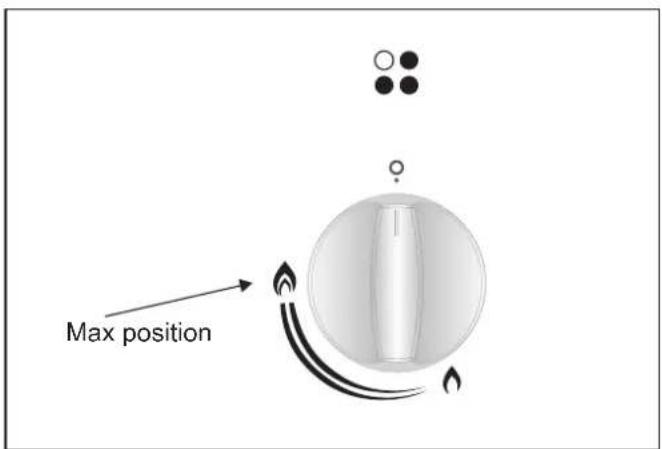 BUSH AG56SB - Control of the hob rings - 2