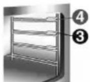 SMEG SE 910 MFA 5 - Grillen mit Umluft (Multifunktionsmodelle) - 1