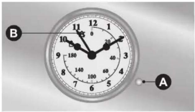 SMEG SE 910 MFA 5 - Uhr + Minutenzähler mit Ende der Garzeit - 1