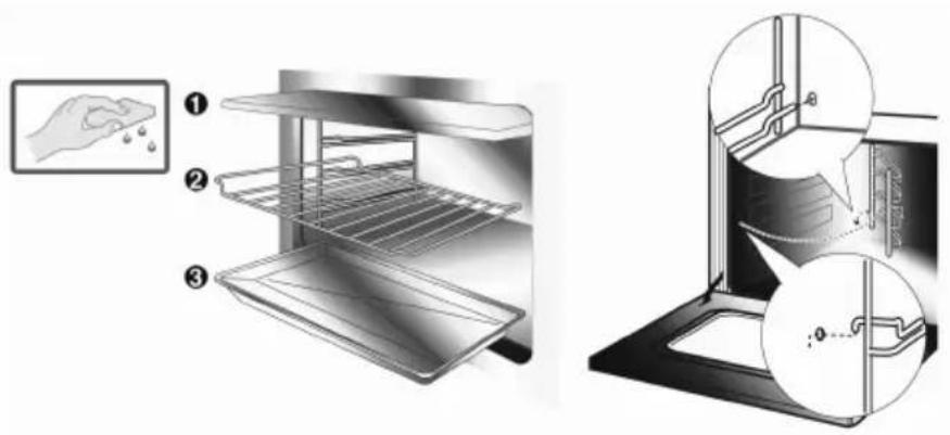 SMEG SE 910 MFA 5 - Reinigung der Backöfen (Katalyseset) - 2