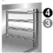 SMEG SE 321 X5 - THERMOSTAT-SCHALTER - 2