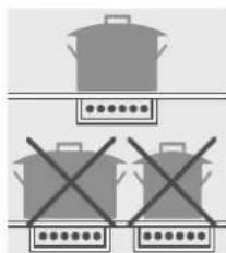 SMEG SE 2641 CX - 1 Schmelzen von Butter, Schokolade o.ä. - 1