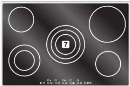 SMEG SE 2641 CX - LERNEN SIE IHRE KOCHFLÄCHE KENNEN - 2