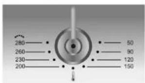 SMEG SCP 171 X - BESCHREIBUNG BEDIENBLENDE - 3