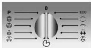 SMEG SCP 171 X - FUNKTIONENWAHLSCHALTER - 1