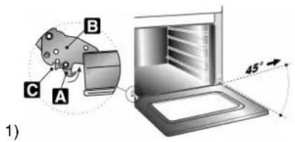 SMEG SCP 171 X - Mit beweglichen Hebeln von Typ 2 - 1
