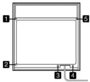 SMEG SCP 171 X - Ausbau der Verglasung - 11