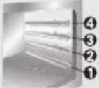 SMEG SCP 112 - ALLGEMEINE TIPPS: - 2