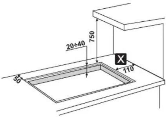 SMEG SCNL 95 - Befestigung an der Auflagefläche des flächenbündigen Modells - 1