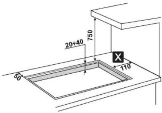 SMEG SCNL 95 F - Befestigung an der Auflagefläche des flächenbündigen Modells - 1
