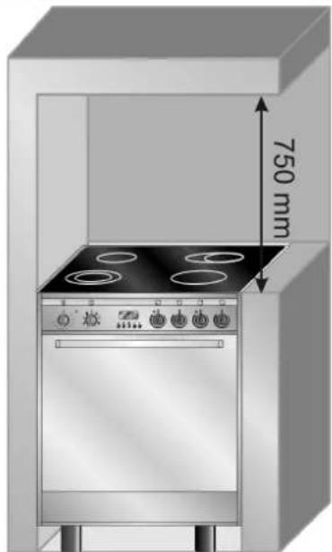 SMEG SCB 66 MPX5 - 14.INSTALLATION DES GERÄTS - 2