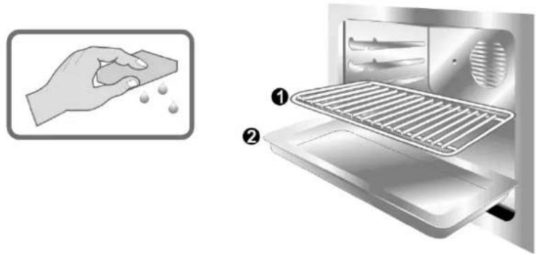 SMEG SCB 66 MPX5 - Reinigung des Backofens - 2