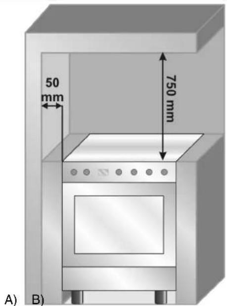 SMEG SCB 61 MPX5 - 14.INSTALLATION DES GERÄTS - 2