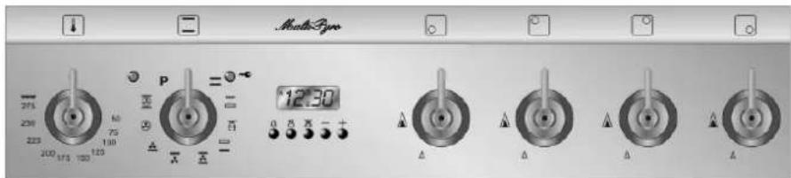 SMEG SCB 61 MPX5 - BESCHREIBUNG DER BEDIENEINRICHTUNGEN DER BEDIENBLENDE - 1