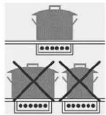 SMEG SCB60MFX - WICHTIGE HINWEISE - 1