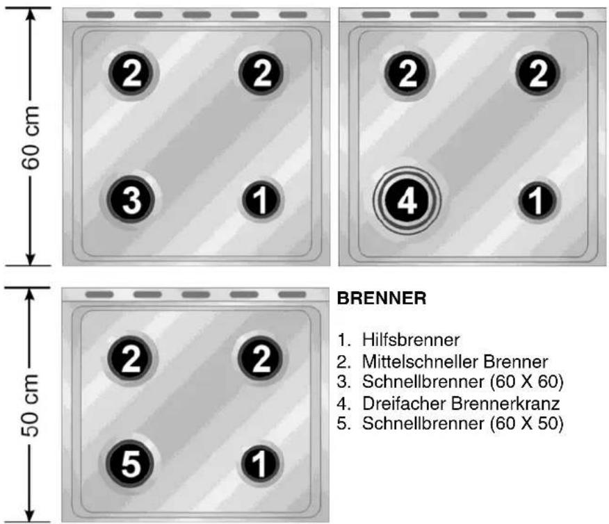 SMEG SCB60MFX - Anweisungen für den Installateur - 1