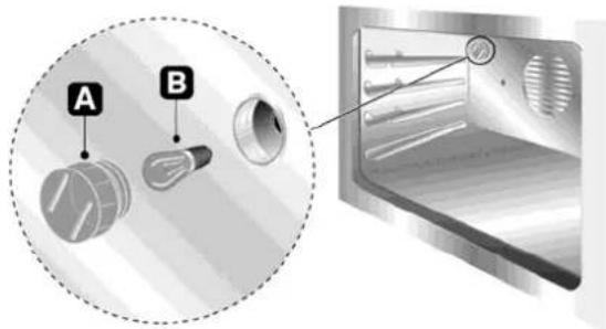 SMEG SCB60MFX - Austauschen der Glühlampen der Backrohrbeleuchtung - 1