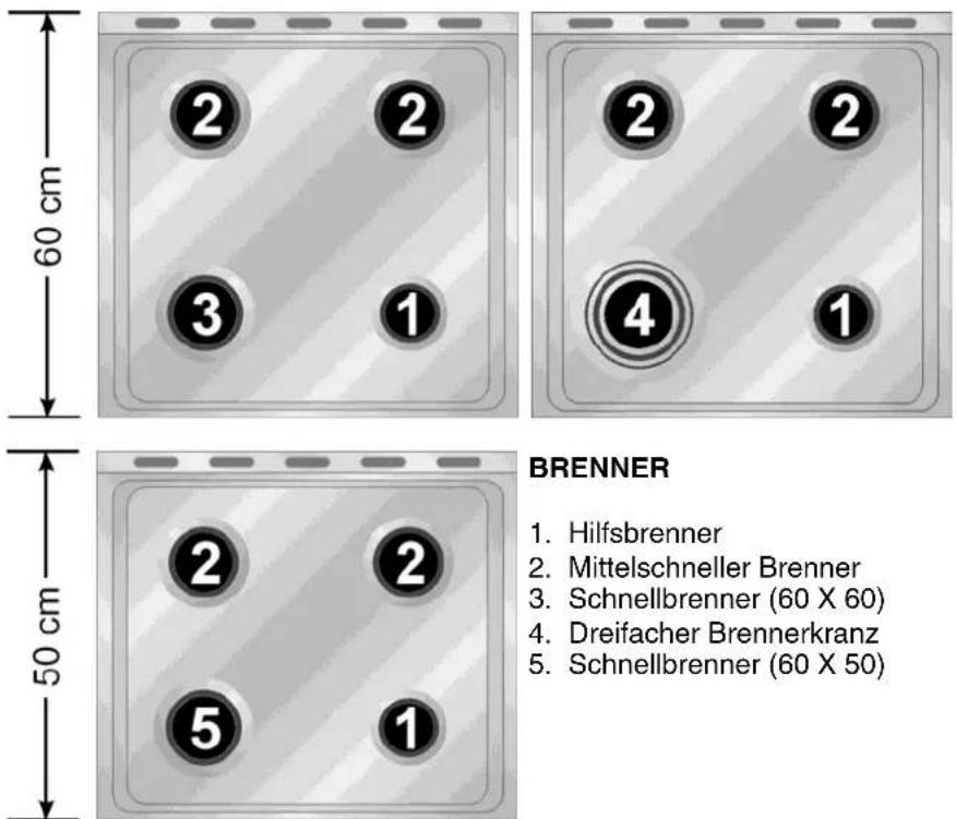 SMEG SCB 60 MFX5 - Anweisungen für den Installateur - 1