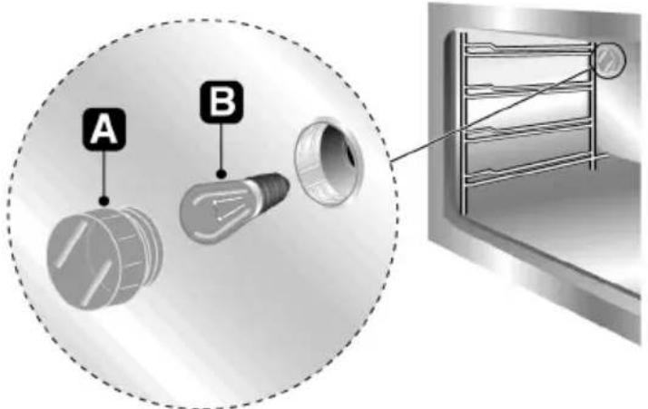 SMEG SC-100 PZ - Austauschen der Lampe der Innenbeleuchtung - 1