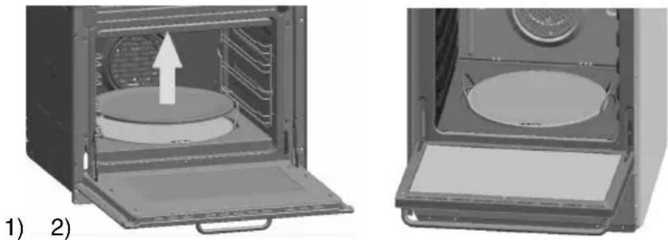 SMEG SC-100 PZ - GEBRAUCH DER PIZZA-FUNKTION (NUR BEI EINIGEN MODELLEN) - 1