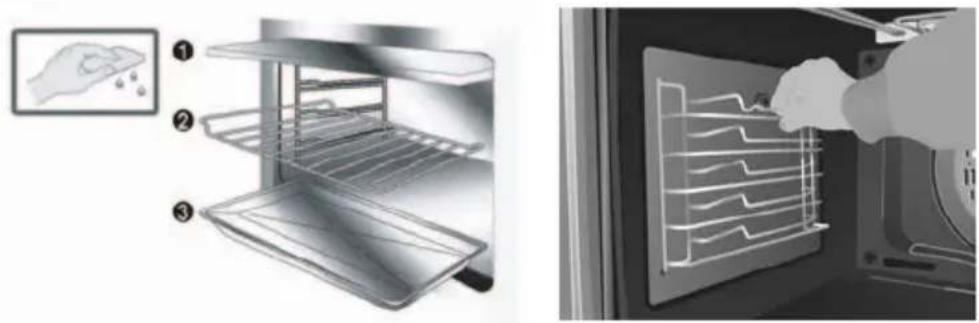 SMEG SC 45 MF2 - Reinigung des Backofens - 2