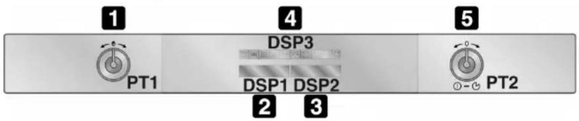 SMEG SC 45 MF2 - BESCHREIBUNG DER BEDIENEINRICHTUNGEN DER BEDIENBLENDE - 1