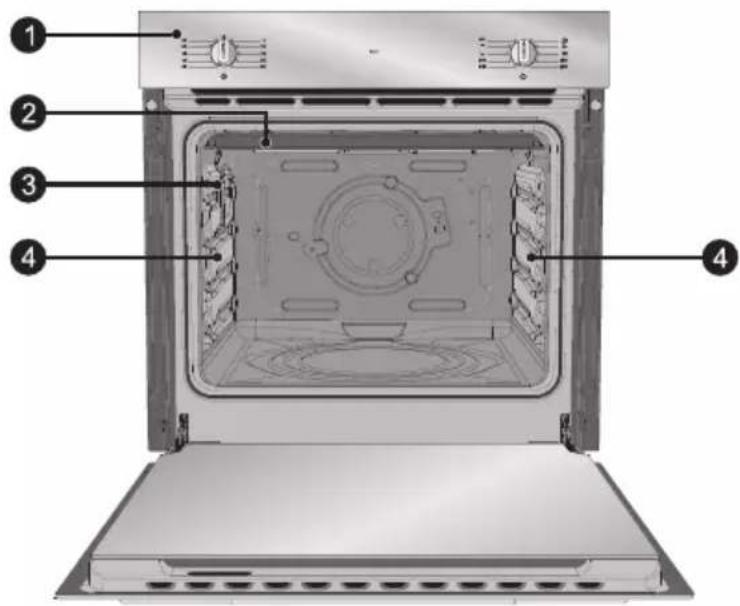 SMEG SC 351 X - LERNEN SIE IHREN BACKOFEN KENNEN - 1