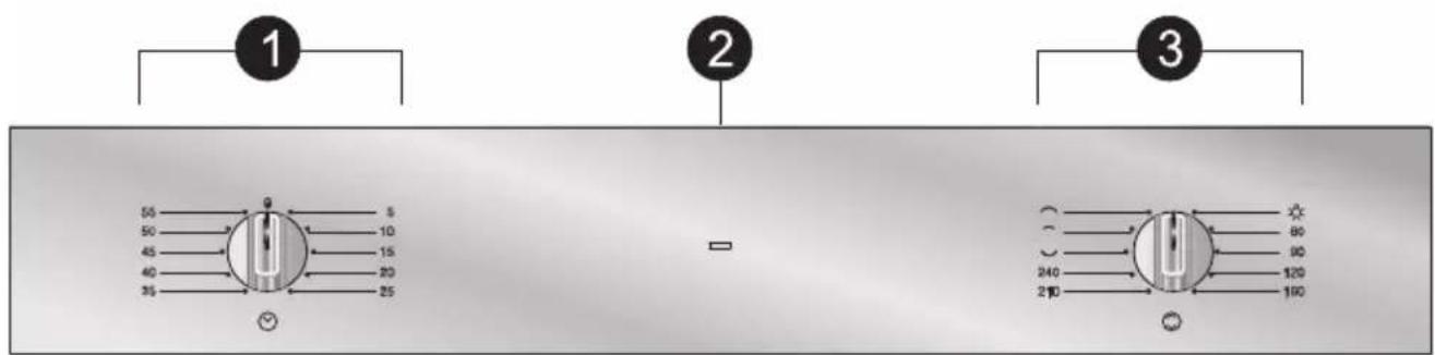 SMEG SC 351 X - Beschreibung der Bedienvorrichtungen auf der Bedienblende - 1