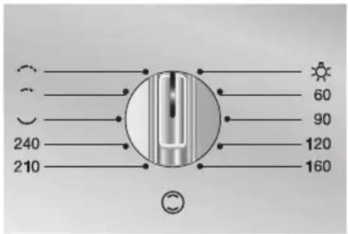 SMEG SC 351 X - FUNKTIONENWAHLSCHALTER - 5