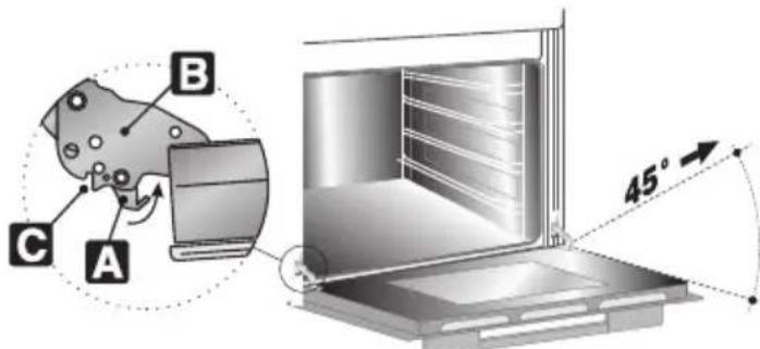SMEG SC 112 SG - Mit beweglichen Hebeln - 1