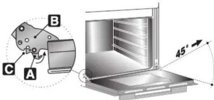SMEG SC 109-2 - Mit beweglichen Hebeln - 1