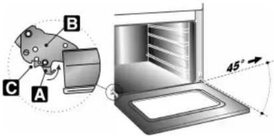 SMEG SC 110 NE - Mit beweglichen Hebeln des Typs 1 - 1