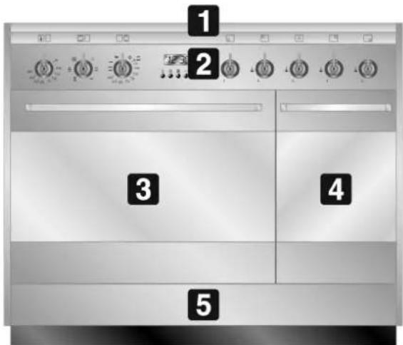 SMEG SNL 92 MFX 5 - LERNEN SIE IHR GERÄT KENNEN - 1