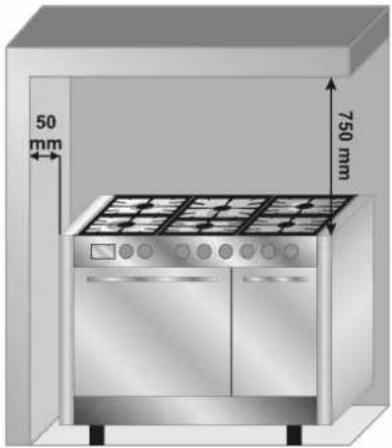 SMEG SNL 92 MFA 5 - Ausbau der Dichtung - 3