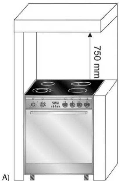 SMEG SID 61 MFX 5 - INSTALLATION DES GERÄTS - 2