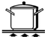 SMEG SID 61 MFX 5 - Anleitungen für den Benutzer - 4
