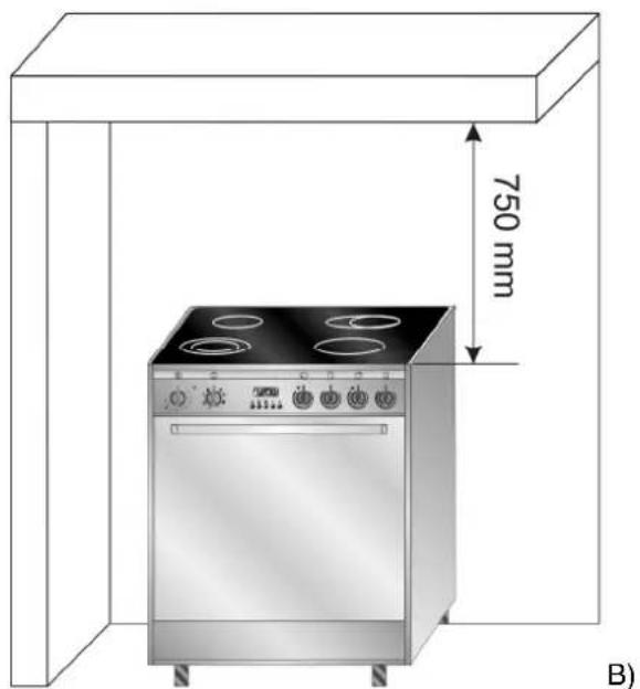SMEG SID 61 MFX 5 - INSTALLATION DES GERÄTS - 3