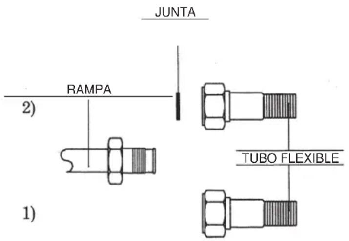 JUNTA RAMPA TUBO FLEXIBLE 1) 2)