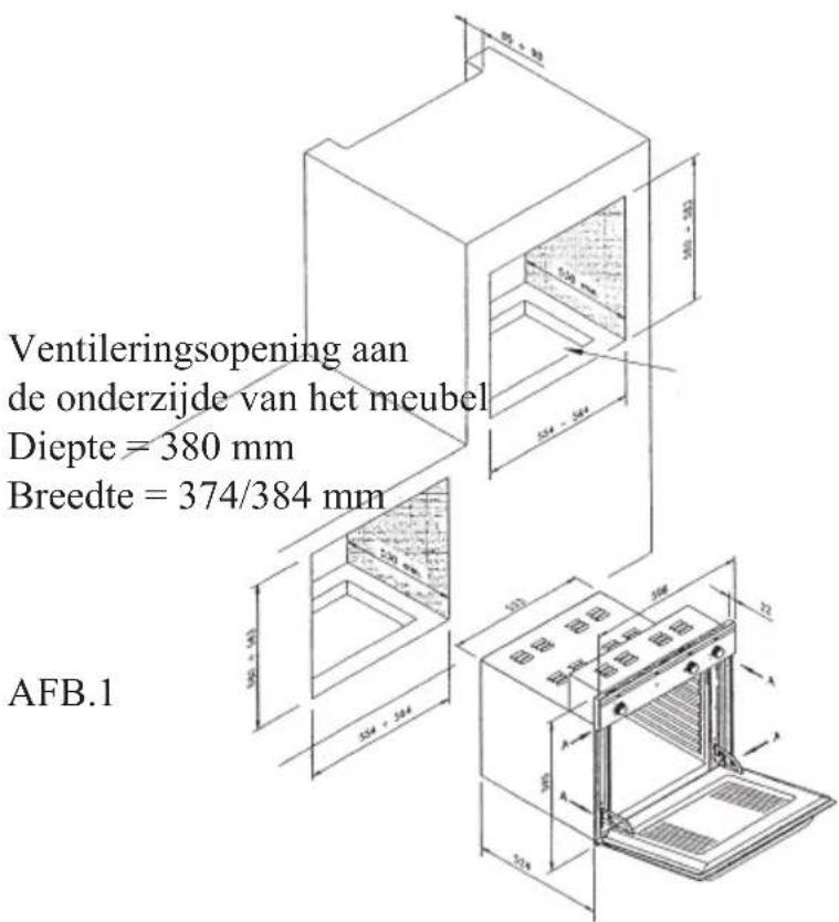 Ventileringsopening aan de onderzijde van het meubel Diepte = 380 mm Breedte = 374/384 mm AFB.1