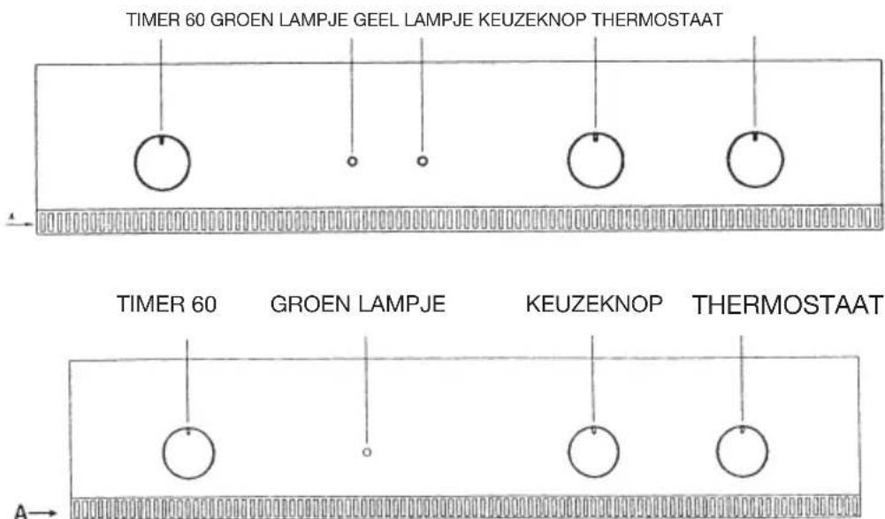 TIMER 60 GROEN LAMPJE GEEL LAMPJE KEUZEKNOP THERMOSTAAT TIMER 60 GROEN LAMPJE KEUZEKNOP THERMOSTAAT
