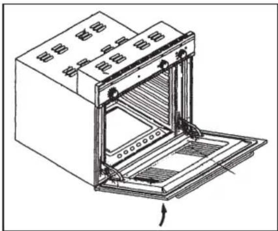 TEKA FG 724 - Utilización y encendido del horno - 1