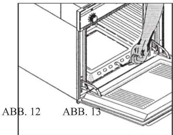 ABB. 12 ABB. 13