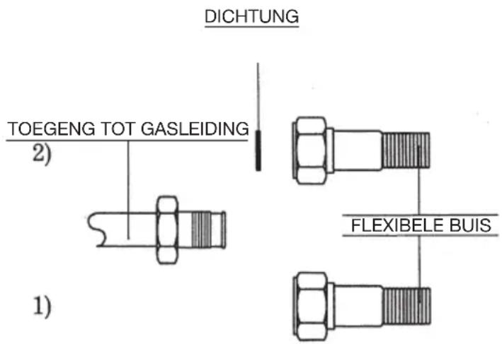 TEKA FG 724 - Aanwijzingen voor aansluiting - AFB. 3 - 1