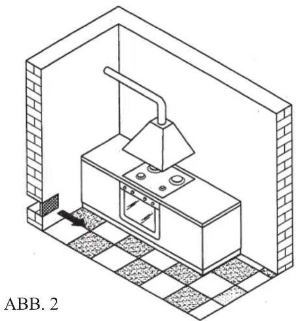 TEKA FG 724 - Ablass der Verbrennungsprodukte - 1