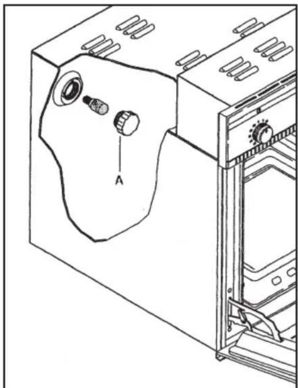 TEKA FG 724 - Ersatz der Herdlampe - 1